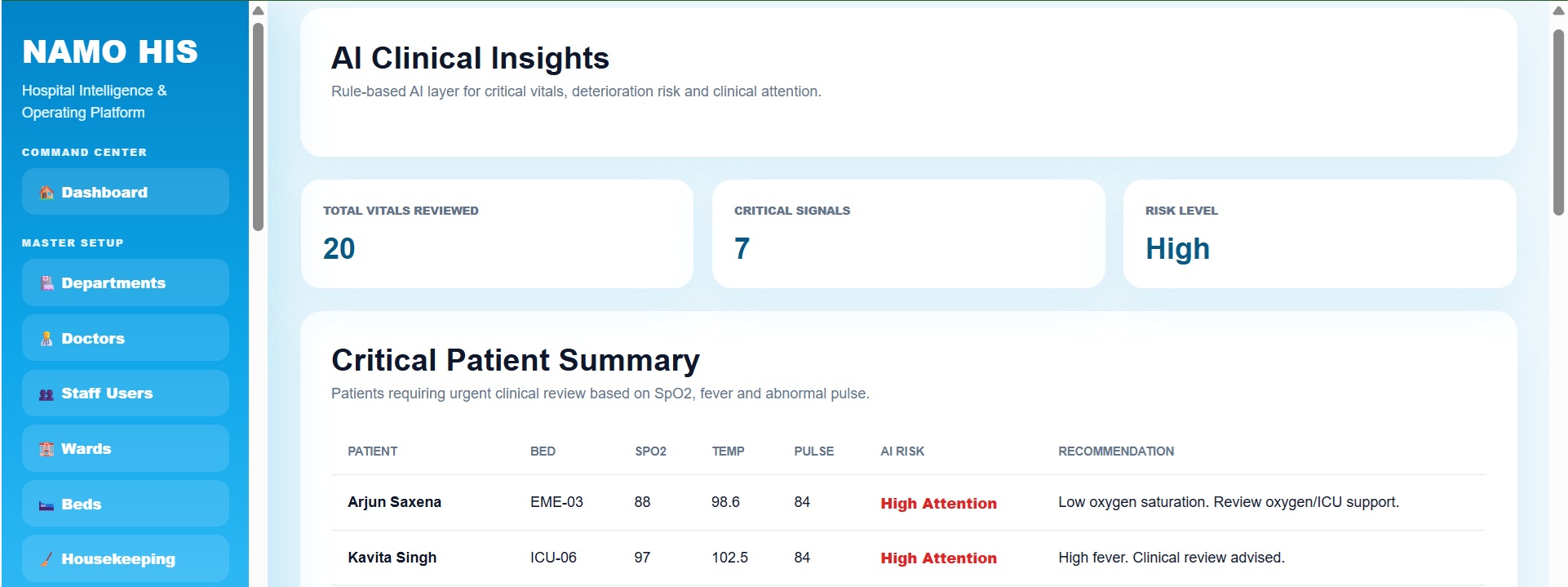 NamoHIS OPD and hospital management screenshot